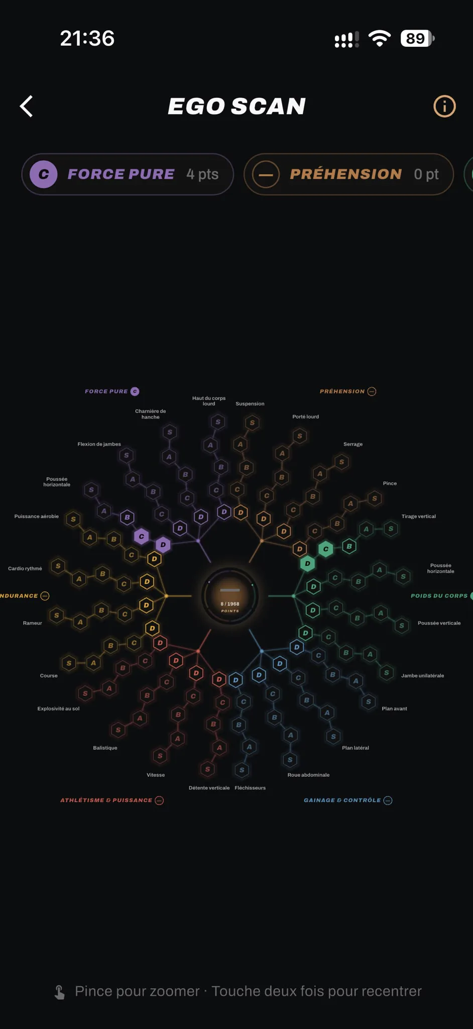 L’Ego Scan dans l’app EGO : un arbre à 6 branches (Force pure, Préhension, Poids du corps, Endurance, Athlétisme & puissance, Gainage & contrôle), avec des rangs de D à S sur chaque case.