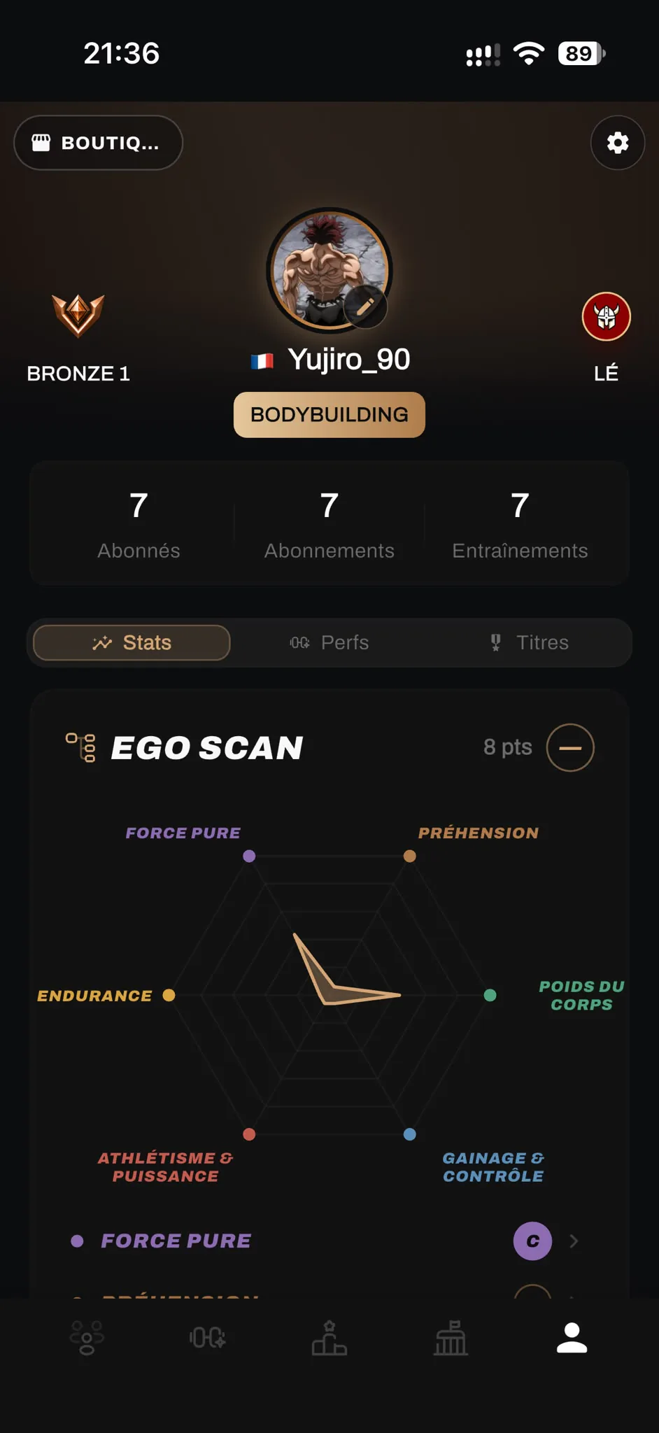 Écran Profil de l’app EGO, avec l’Ego Scan en radar à 6 branches.